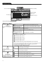 Предварительный просмотр 12 страницы Terumo TERUFUSION TE-SS830P Instruction Manual