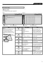 Предварительный просмотр 15 страницы Terumo TERUFUSION TE-SS830P Instruction Manual