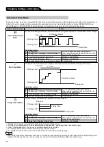 Предварительный просмотр 96 страницы Terumo TERUFUSION TE-SS830P Instruction Manual