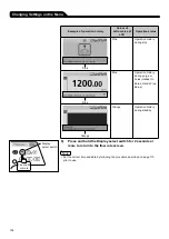 Предварительный просмотр 102 страницы Terumo TERUFUSION TE-SS830P Instruction Manual