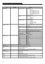 Предварительный просмотр 124 страницы Terumo TERUFUSION TE-SS830P Instruction Manual