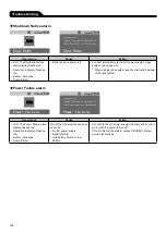 Предварительный просмотр 138 страницы Terumo TERUFUSION TE-SS830P Instruction Manual