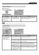 Предварительный просмотр 139 страницы Terumo TERUFUSION TE-SS830P Instruction Manual