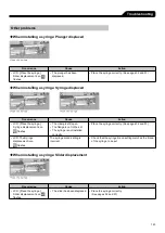 Предварительный просмотр 143 страницы Terumo TERUFUSION TE-SS830P Instruction Manual