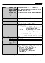 Предварительный просмотр 151 страницы Terumo TERUFUSION TE-SS830P Instruction Manual