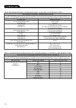 Предварительный просмотр 160 страницы Terumo TERUFUSION TE-SS830P Instruction Manual