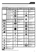 Предварительный просмотр 161 страницы Terumo TERUFUSION TE-SS830P Instruction Manual