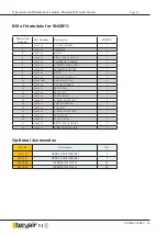 Preview for 13 page of Teryair 59 04 81 Operation And Maintenance Manual