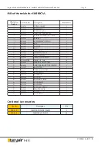 Preview for 15 page of Teryair 59 04 81 Operation And Maintenance Manual