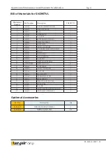 Preview for 18 page of Teryair 59 04 81 Operation And Maintenance Manual