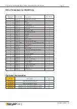 Preview for 21 page of Teryair 59 04 81 Operation And Maintenance Manual