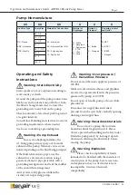 Предварительный просмотр 3 страницы Teryair ADPB15PPT Operation And Maintenance Manual