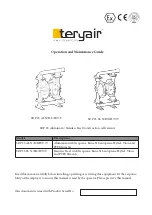 Предварительный просмотр 1 страницы Teryair DP 25 ALS Operation And Maintenance Manual