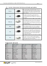 Preview for 5 page of Teryair DP 25 ALS Operation And Maintenance Manual