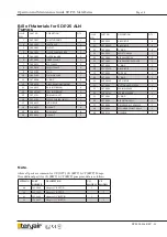 Preview for 14 page of Teryair DP 25 ALS Operation And Maintenance Manual