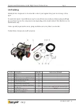 Preview for 6 page of Teryair EW 1103-110V Operation And Maintenance Manual