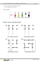 Preview for 9 page of Teryair EW 1103-110V Operation And Maintenance Manual