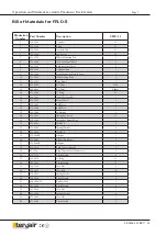 Preview for 7 page of Teryair FPHD-11 Operation And Maintenance Manual