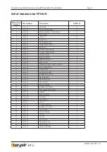 Preview for 12 page of Teryair FPHD-11 Operation And Maintenance Manual