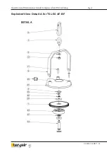 Предварительный просмотр 8 страницы Teryair TSL-50 BAY TYPE Operation And Maintenance Manual