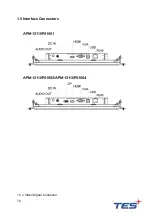 Предварительный просмотр 11 страницы TES APM-12 User Manual