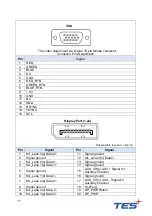 Предварительный просмотр 12 страницы TES APM-12 User Manual