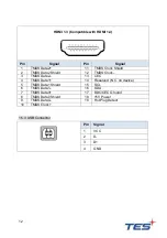 Предварительный просмотр 13 страницы TES APM-12 User Manual