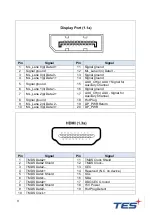 Предварительный просмотр 10 страницы TES APM-22 User Manual