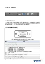 Preview for 9 page of TES APM-24 User Manual