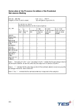 Предварительный просмотр 41 страницы TES IEC-15 Series User Manual