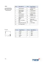 Preview for 17 page of TES IEC-22 User Manual