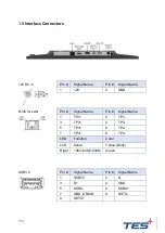 Предварительный просмотр 12 страницы TES IEC-22A2 User Manual