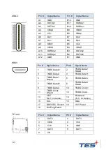 Preview for 13 page of TES IEC-22A2 User Manual