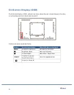 Preview for 16 page of TES MicroTouch OF-320P-A1 User Manual