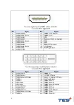 Preview for 10 page of TES TDS-32F User Manual