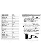 Предварительный просмотр 6 страницы TES TES-1322 Instruction Manual