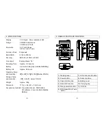 Предварительный просмотр 2 страницы TES TES-1392 Instruction Manual