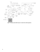 Предварительный просмотр 6 страницы TES TES Series Installation, Operating And Service Instructions