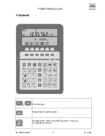 Предварительный просмотр 6 страницы TESA Power Panel Plus M 00760220 Instruction Manual
