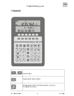 Preview for 6 page of TESA Power Panel Plus M 00760220 Instruction Manual