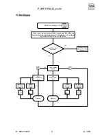 Preview for 11 page of TESA Power Panel Plus M 00760220 Instruction Manual