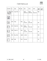 Предварительный просмотр 89 страницы TESA Power Panel Plus M 00760220 Instruction Manual