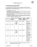 Preview for 134 page of TESA Power Panel Plus M 00760220 Instruction Manual