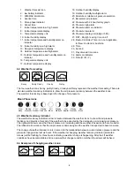 Предварительный просмотр 4 страницы TESA WS1151 Instruction Manual