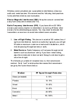 Preview for 14 page of TESA WS2900C-PRO Operation Manual