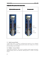 Preview for 20 page of Tescan Vega 3 Sem Instructions For Use Manual