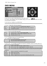 Preview for 21 page of Tesco 19-230 User Manual