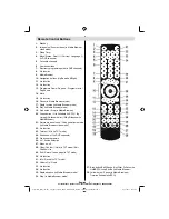 Предварительный просмотр 6 страницы Tesco 22-830 Operating Instructions Manual