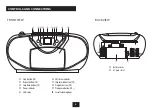 Предварительный просмотр 6 страницы Tesco BB 111B User Manual