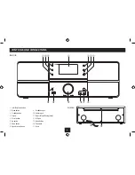 Preview for 6 page of Tesco DMS1701 User Manual